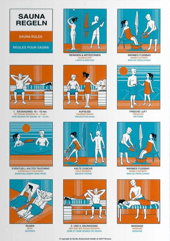 Karibu Saunaregels A4-kaart (gebruikershandleiding)